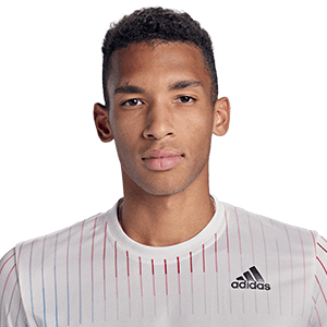 Felix Auger Aliassime Felix Auger Aliassime