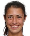 Olga Danilovic Olga Danilovic
