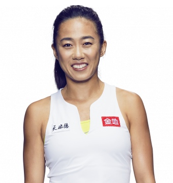 Shuai Zhang Shuai Zhang