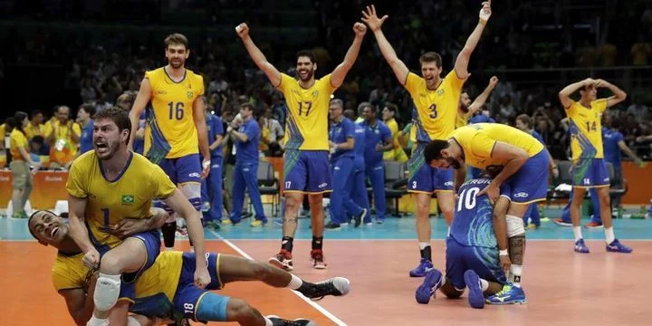Brazil - ROC Brazil - ROC