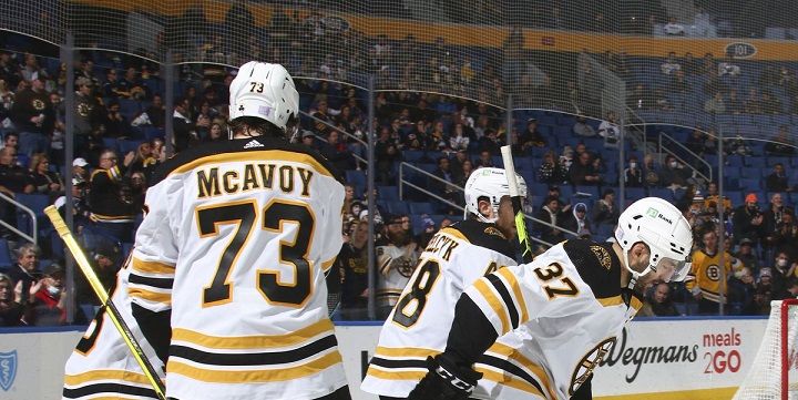 Boston vs Rangers: prediction for the NHL game Boston vs Rangers: prediction for the NHL game