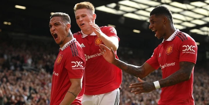 FC Sheriff vs Manchester United Prediction and Betting Tips (15.09.2022) FC Sheriff vs Manchester United Prediction and Betting Tips (15.09.2022)