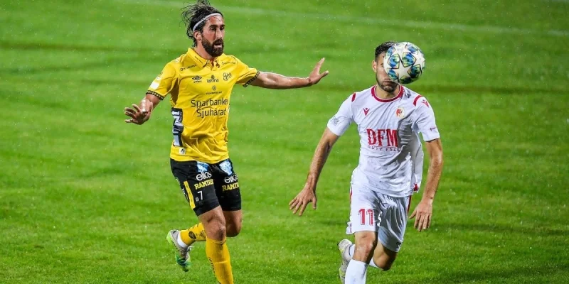 Buducnost Podgorica - FC Milsami Orhei
