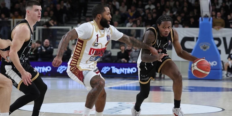 Aquila Basket Trento - Buducnost