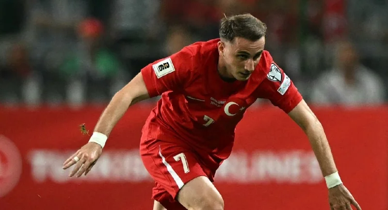 Turkey - Romania