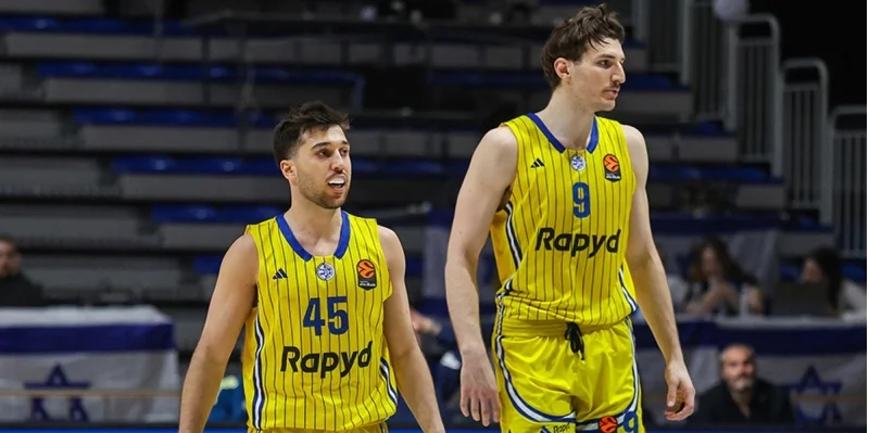 Maccabi Tel Aviv - Hapoel Tel Aviv
