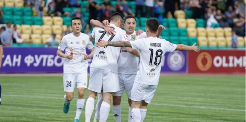 Tobol Kostanay - Kaspiy Aktau